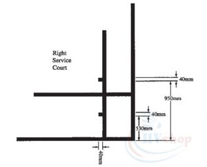 Ý nghĩa các vạch trên sân cầu lông - Khoảng cách các vạch cuối sân