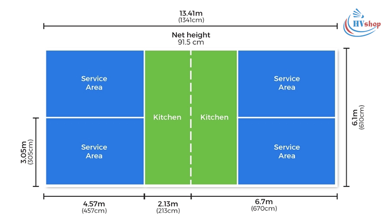 Kích thước sân pickleball theo tiêu chuẩn quốc tế