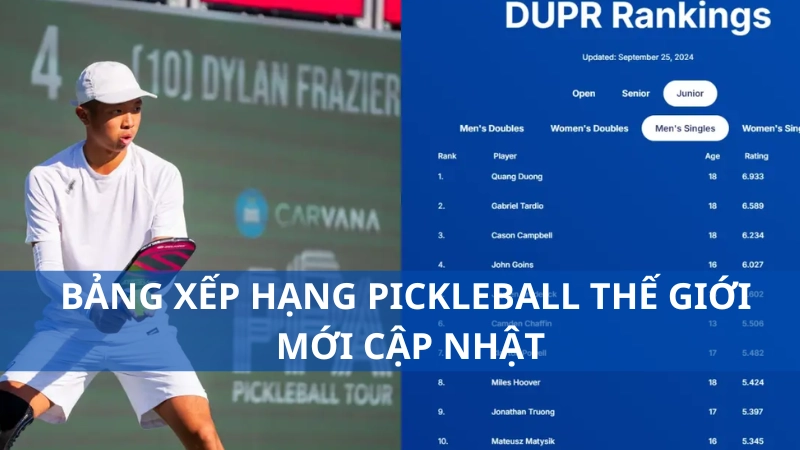 Bảng xếp hạng Pickleball thế giới mới cập nhật