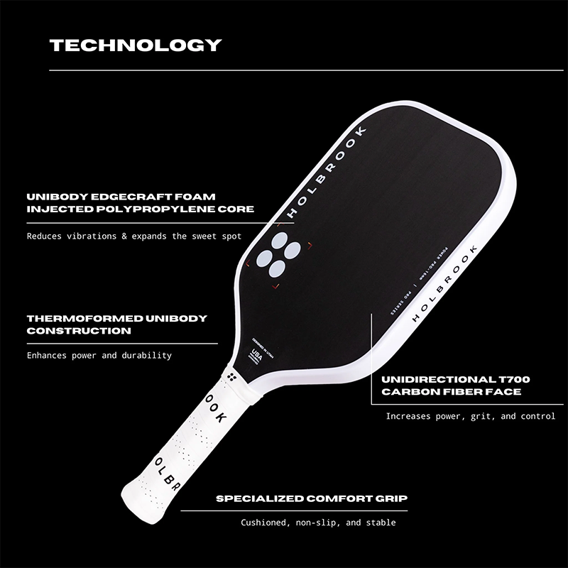 Công nghệ trên vợt pickleball Holbrook Pro Power Pro