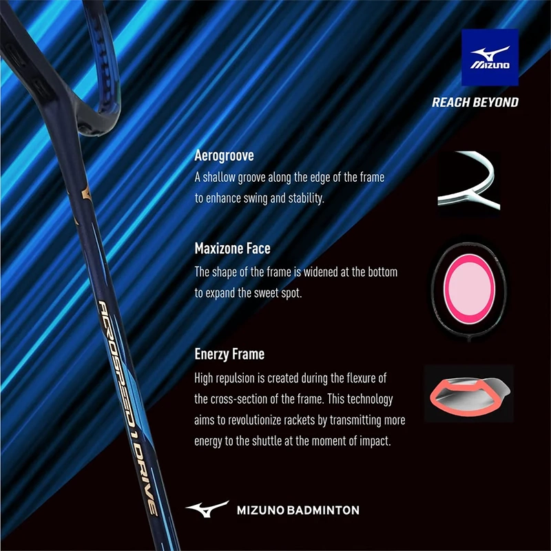 Công nghệ trên vợt cầu lông Mizuno Acrospeed 1 Drive