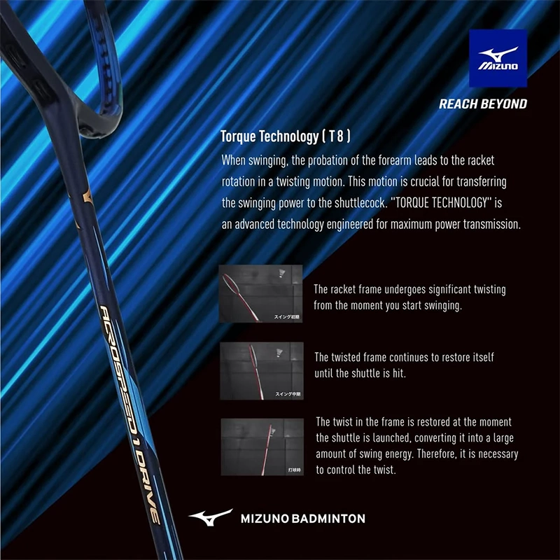 Công nghệ trên vợt cầu lông Mizuno Acrospeed 1 Drive