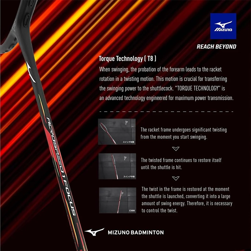 Công nghệ trên vợt cầu lông Mizuno Acrospeed 1 Focus