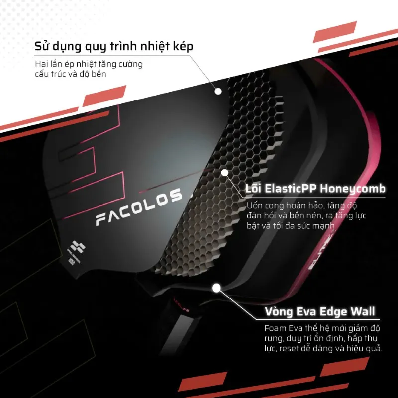 Công nghệ EVA Edge Guard trên vợt Facolos Elite X