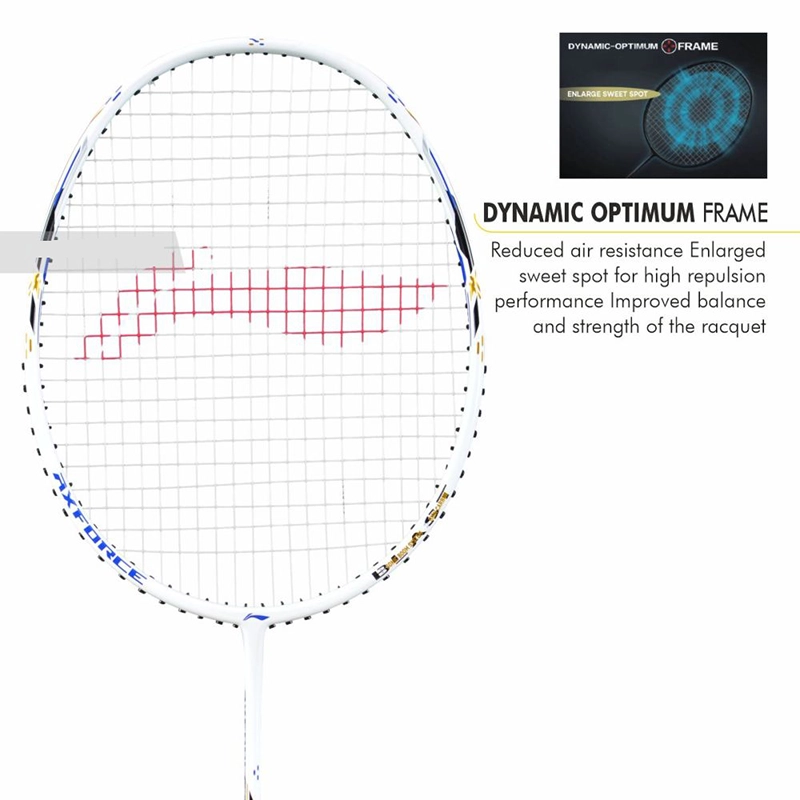 Dynamic Optimum Frame