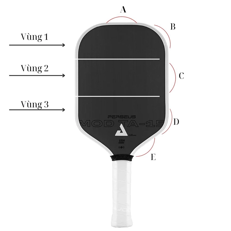 Các vị trí dán chì vợt pickleball