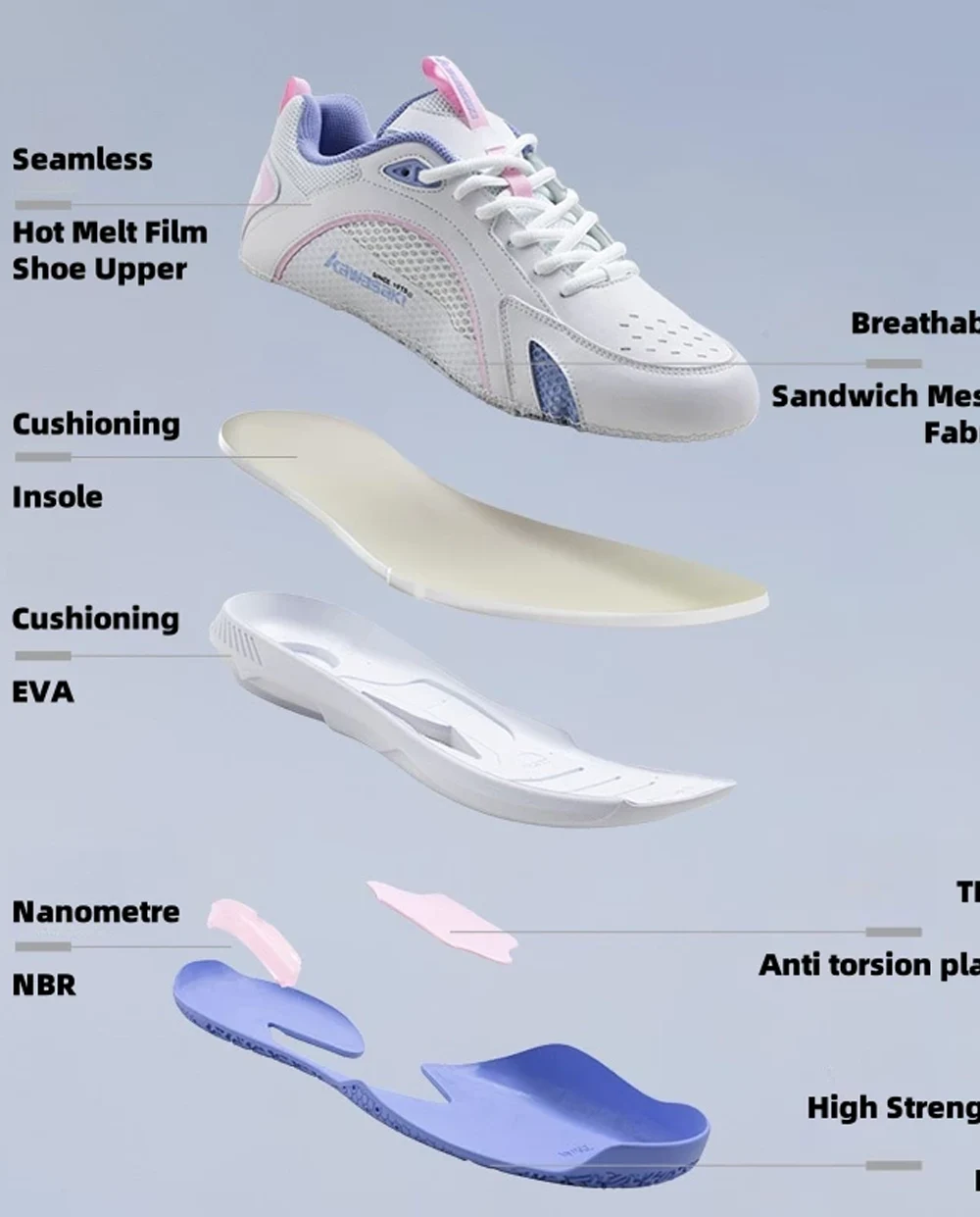 Kawasaki C32020 Kawasaki C32020